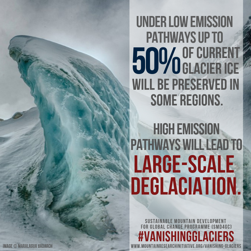 Vanishing Glaciers 1
