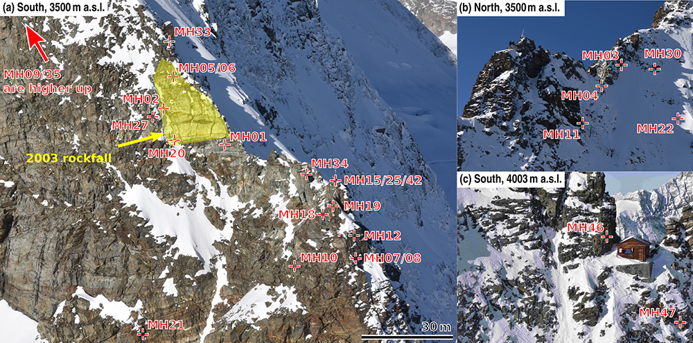 Hornli Ridge sensor map monitoring Matterhorn Weber et al